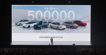 Huawei 500,000 car sales