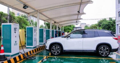 China Charging Stations