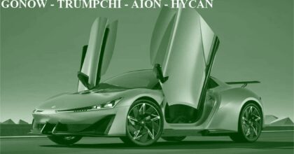 Aion Hyper SSR